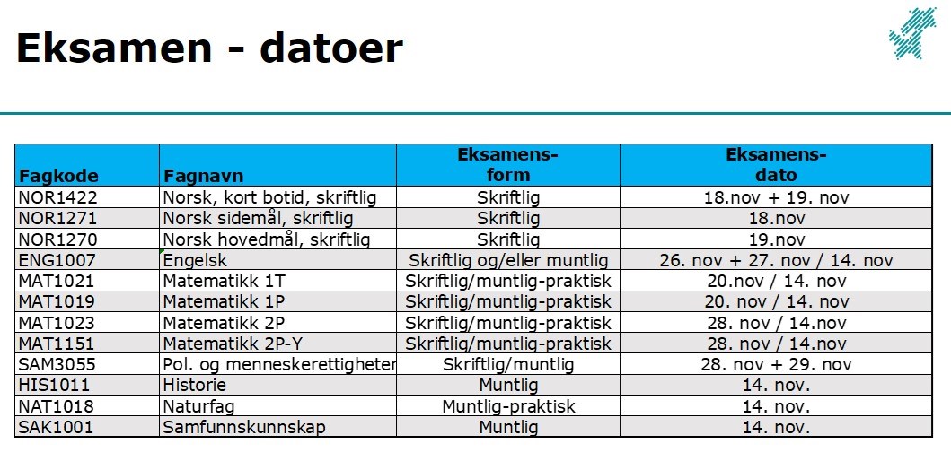 Skjermbilde NUS-eksamen høst24.jpg