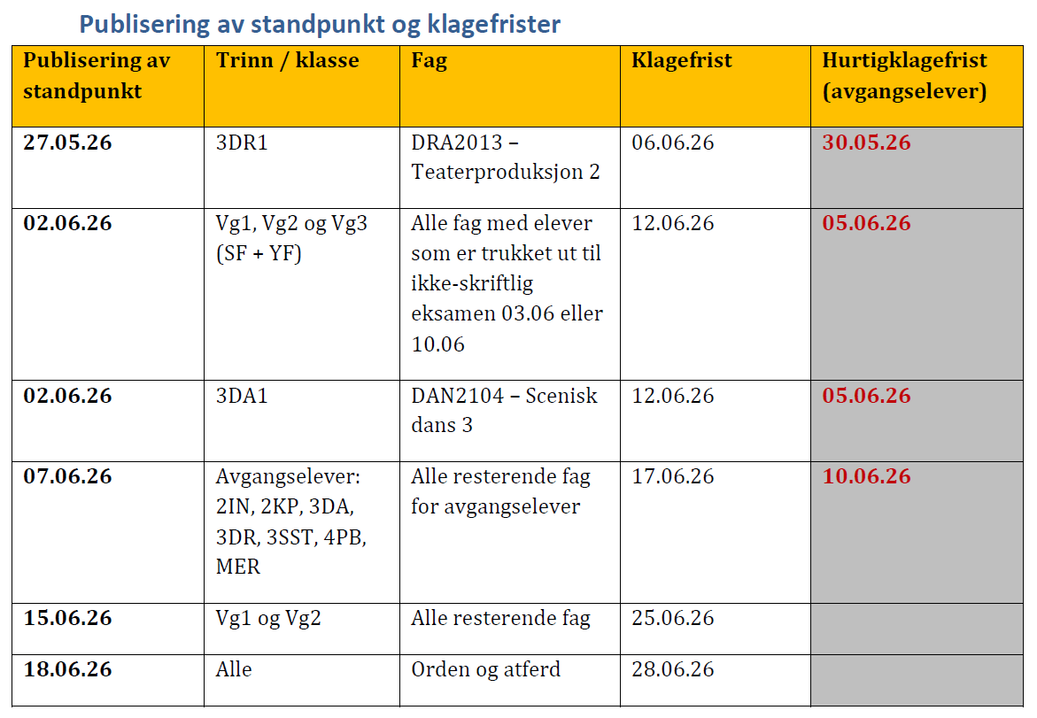 Skjermbilde 2026-04-17 115738.png