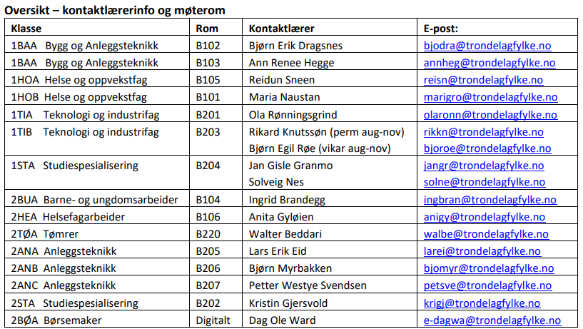 Skjermbilde 2025-08-22 101330.png