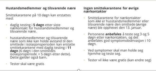 Karantene- og testregler pr 26.01.22