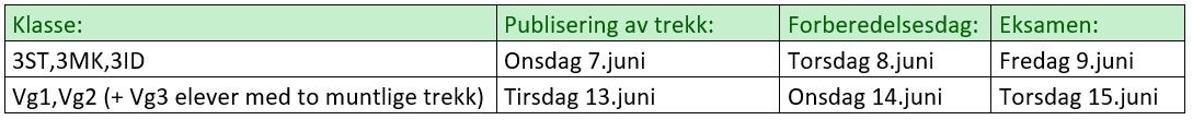Eksamenstrekk lokalgitt ikkee-skriftlig eksamen vår 23.JPG
