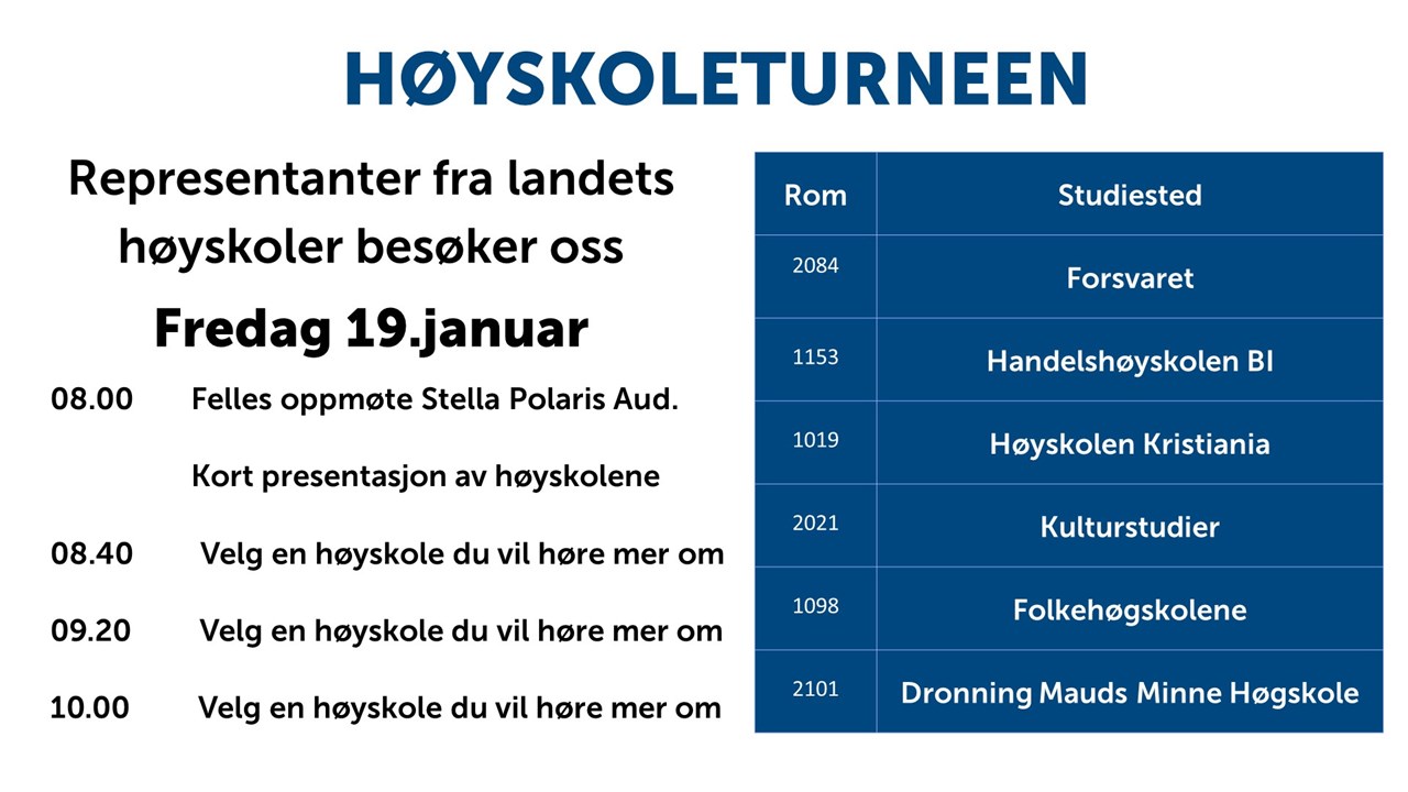 Informasjonsplakat med romoversikt Høyskoleturneen.jpg